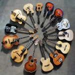 Bir gitar seçmek nasıl Bir gitar seçmek nasıl
