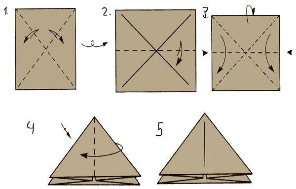 yeni başlayanlar için kardan adam origami