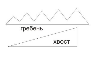 Yılbaşı Dragon Kostüm