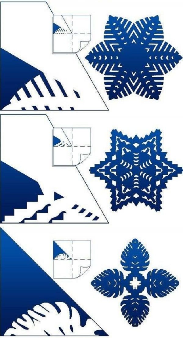 2017 Yeni Yılı için kendi elleriyle kağıtlarla güzel çizgiler - aşamalı diyagramlar ve fotoğraflar. Origami tekniğinde büyük kar taneleri çocukları için master dersleri 2017 Yeni Yılı için kendi elleriyle kağıtlarla güzel çizgiler - aşamalı diyagramlar ve fotoğraflar. Origami tekniğinde büyük kar taneleri çocukları için master dersleri
