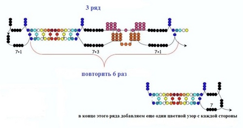 Boncukların orijinal ve parlak yaka: bir ustalık sınıfı