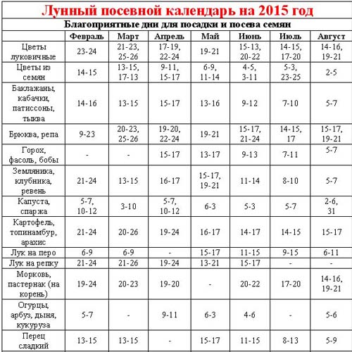 Ekim takvimi 2015: Ocak-Aralık ayları arasında çalışmayı planlıyoruz