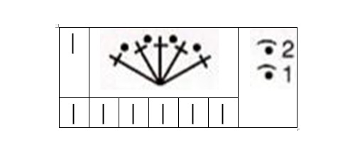 Openwork yazlık bluz "Yaz romantizm" iğneleri örme