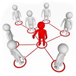 Crowdsourcing nedir? Crowdsourcing nedir?