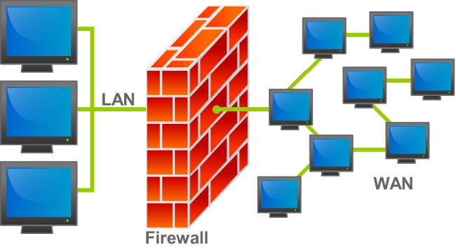 Windows 7 Güvenlik Duvarı nasıl devre dışı bırakılır?