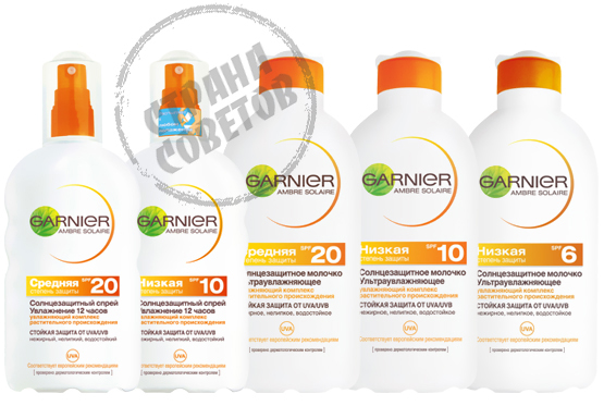 GARNIER Ambre Solaire Klasik Gama GARNIER Ambre Solaire Klasik Gama