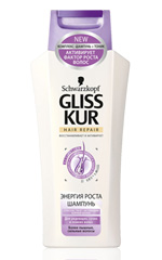 Gliss Kur Enerji Büyümesi