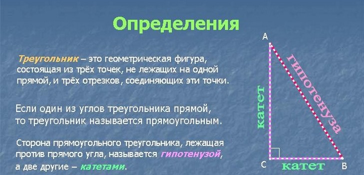 Dik açılı bir üçgende hipotenüs nasıl bulunur?