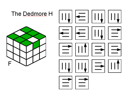 Rubik küpü nasıl eklenir; Rubik küpü 3x3, montaj şemalarını toplamak Rubik küpü nasıl eklenir; Rubik küpü 3x3, montaj şemalarını toplamak