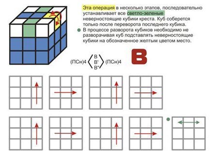 Rubik küpü nasıl eklenir; Rubik küpü 3x3, montaj şemalarını toplamak Rubik küpü nasıl eklenir; Rubik küpü 3x3, montaj şemalarını toplamak