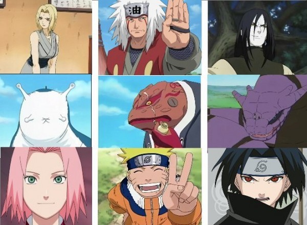 Naruto: herkesin bilmeliydi, ancak birimlerce bilinen gerçekler