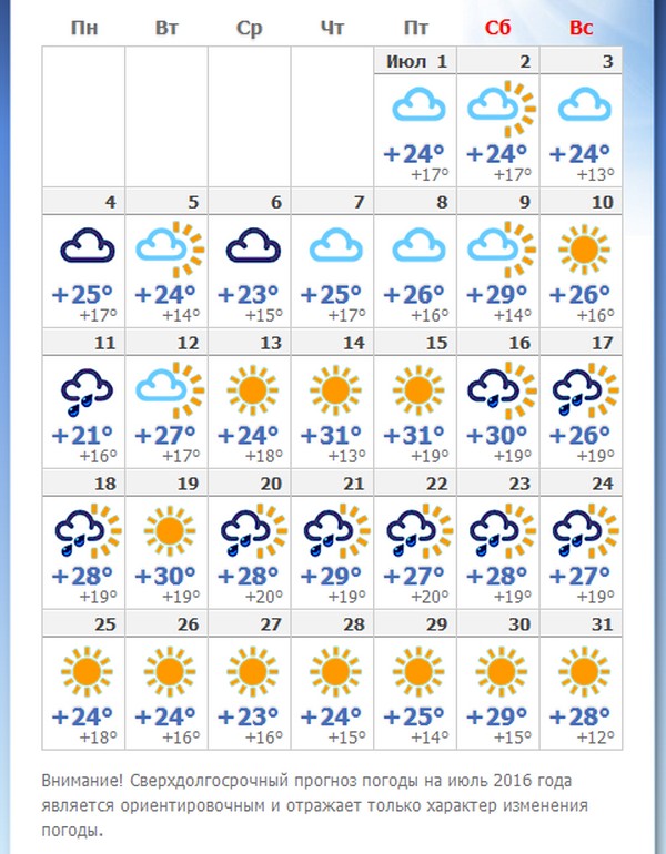Temmuz 2016'da St. Petersburg nasıl görünüyordu? Petersburg, Temmuz için hava için hava tahmini Temmuz 2016'da St. Petersburg nasıl görünüyordu? Petersburg, Temmuz için hava için hava tahmini