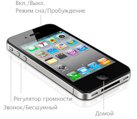 IPhone 4 Düğmeler IPhone 4 Düğmeler