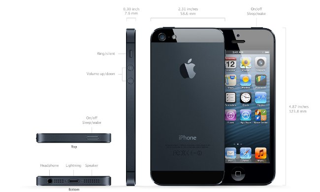 Apple iPhone 5