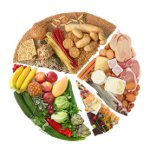 Metabolizma nasıl restore edilir?