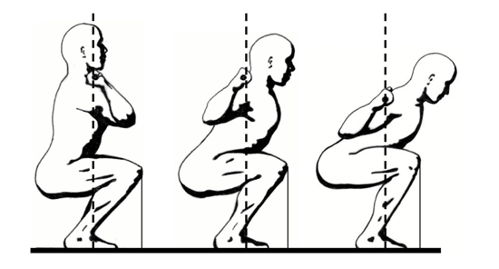 Squats: kalça için doğru egzersizler